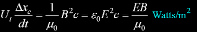 EqPowerm2.gif, 3 kB