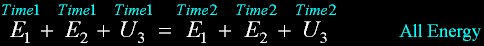EqEnergyAll.gif, 3 kB