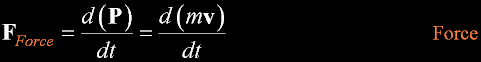 EqForce.gif, 2 kB
