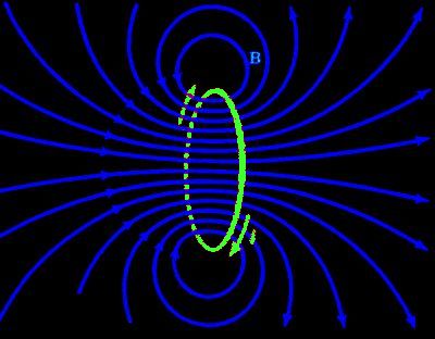MAGLOOP1.JPG, 19 kB