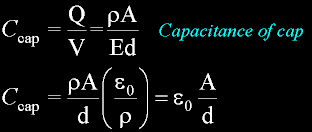 EqCAPdim.gif, 3 kB