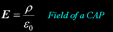 EqCAPfield.gif, 1 kB