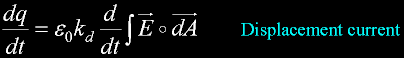 EqDisplacementQ.gif, 3 kB