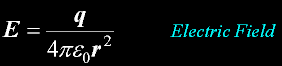 EqElectEFIELD.gif, 2 kB