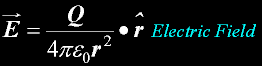 EqElectStatField.gif, 2 kB