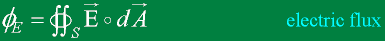 EqFluxElectClosGrn.gif, 2 kB