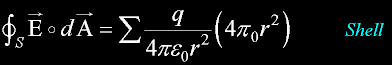 EqGauss.gif, 3 kB