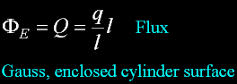 EqWIREgauss.gif, 2 kB