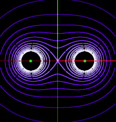 Contour1.gif, 33 kB