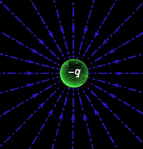 ELECTROSTATIC.JPG, 52 kB