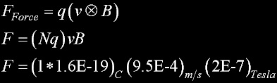 EqLorence2.gif, 4 kB