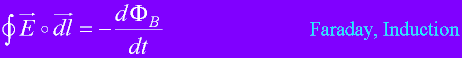 EqMAXWELL3.gif, 2 kB