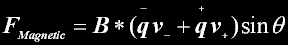 EqnFORCEBV1.gif, 2 kB