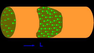 WIRED1.GIF, 11 kB