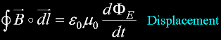 EqDisplacement.gif, 2 kB