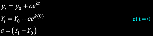 Eq-Temp5B.gif, 4 kB