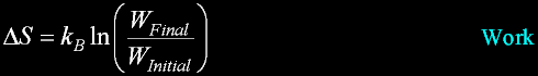 EqEntropyMicro.gif, 3 kB