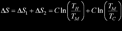 EqEntropySum.gif, 3 kB