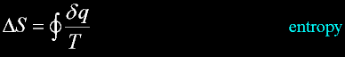 EqEntropyTinstant.gif, 2 kB