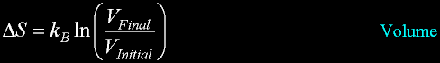 EqEntropyVolume.gif, 3 kB