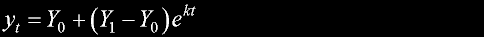 EqTemp6.gif, 2 kB