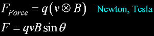 EqFaradayqv.gif, 2 kB