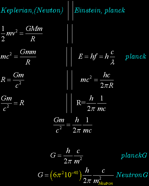 Kepler.gif, 13kB