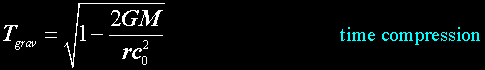 EqTimeCompression.gif, 2.3kB