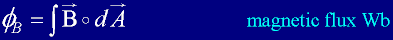 EqMagFluxBlu.gif, 2 kB