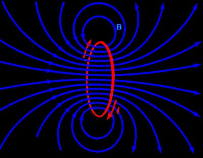 MAGLOOP1.JPG, 19 kB