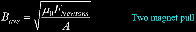 EqBTwoMagPull.gif, 2 kB