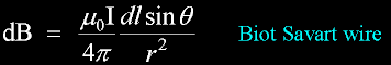 EqBofBiotSavart.gif, 2 kB