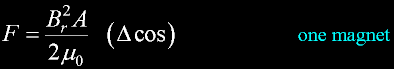 EqForcedelta.gif, 2 kB