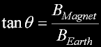 EqTAN.gif, 1 kB