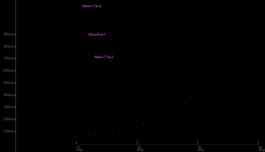 GRAPHwire.GIF, 4 kB