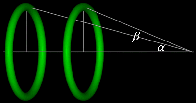 Loops2a.gif, 11 kB
