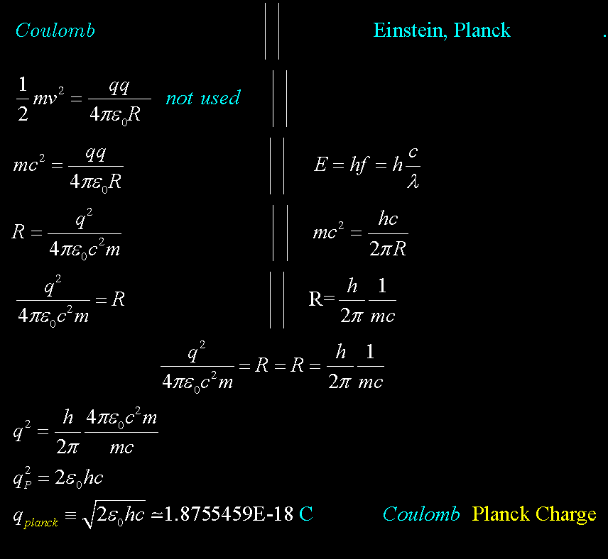 ChargeK.gif, 18kB