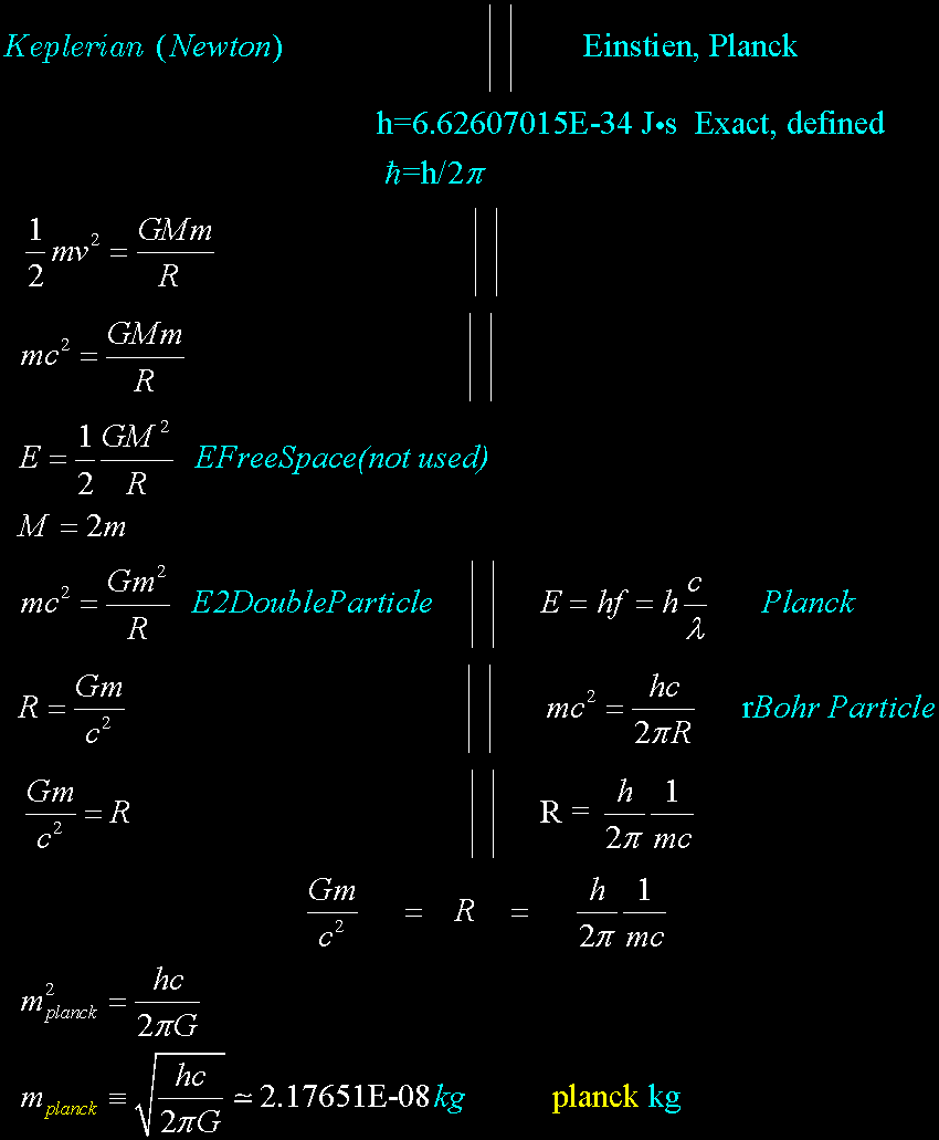 eq-MassK.gif, 24kB