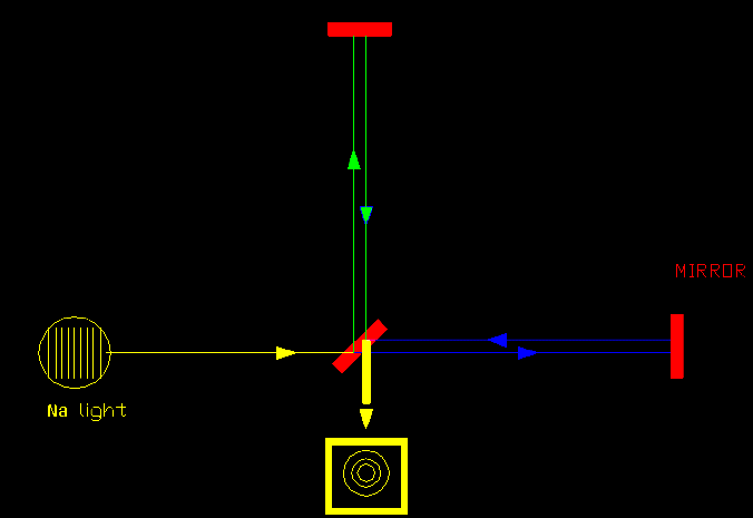MICHDRAW.GIF, 4 kB