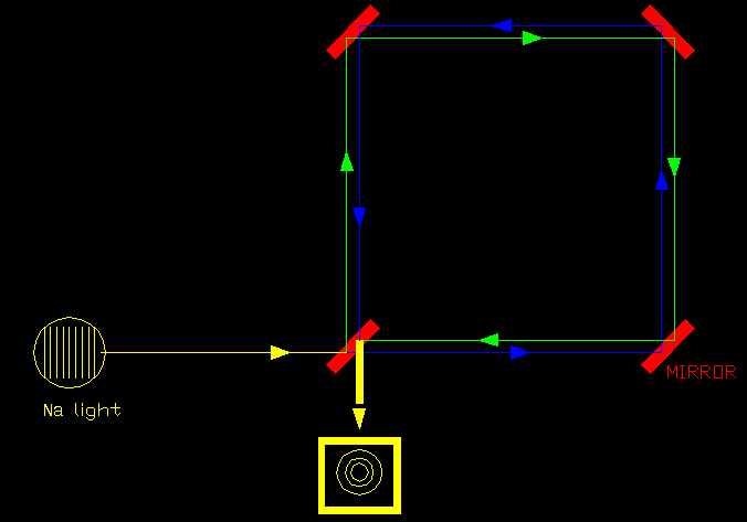 SAGACDIR1.GIF, 5 kB