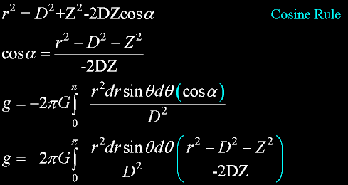 EqAccel2.gif, 9 kB