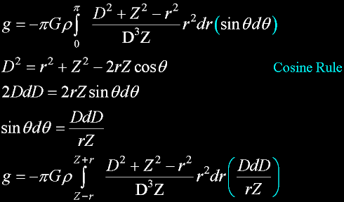 EqAccel3b.gif, 8 kB