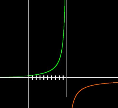 SWRGRAPH.JPG, 9 kB