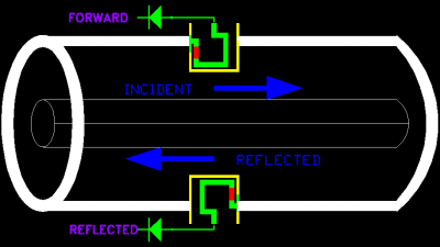 TRANSLINE.GIF, 8 kB