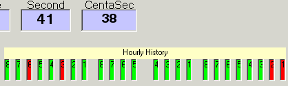 ShistHist.gif, 3 kB