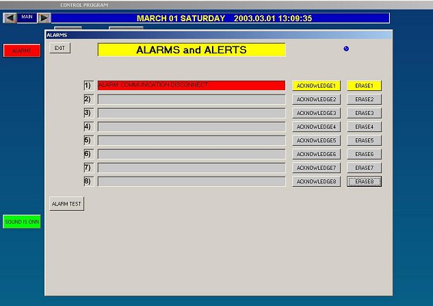 ALARMS