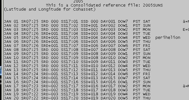 SunTable.gif, 12 kB