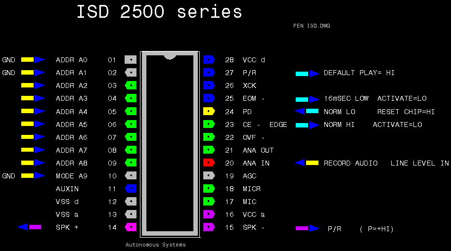 CHPISD.GIF, 13 kB