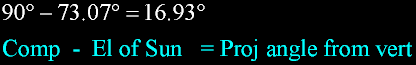 EqDecA.gif, 3 kB
