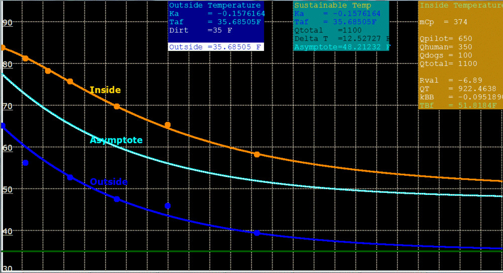 B-exteded.gif, 83kB